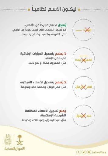 شروط تعديل الاسم في الاحوال المدنية