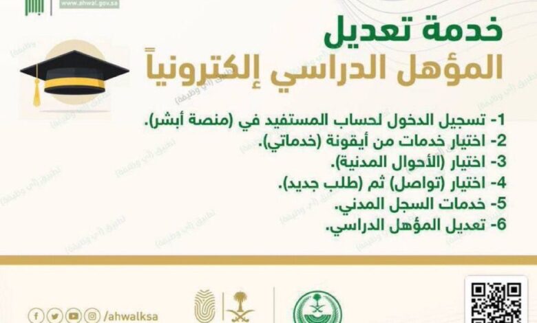 a606bfe2 71a5 4512 afdc 68bb72c43fd7 خطوات تعديل المؤهل الدراسي عبر ابشر