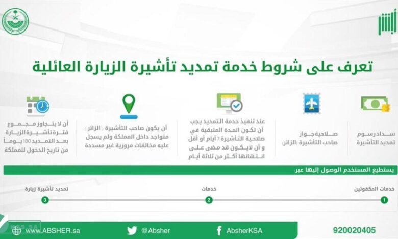 شروط تمديد تأشيرة الزيارة العائلية